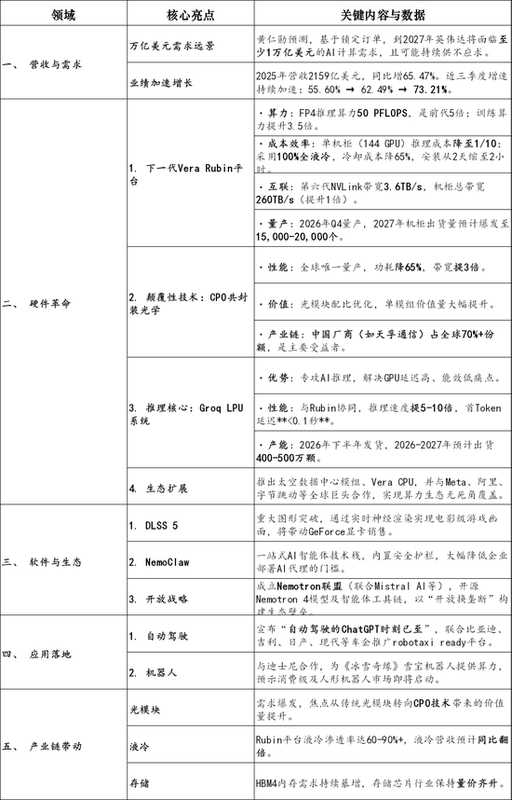  港股迎来资金回暖迹象；中东资本布局动作渐显；科技板块估值显现吸引力。 股票财经 港股迎来资金回暖迹象；中东资本布局动作渐显；科技板块估值显现吸引力。 股票财经 港股迎来资金回暖迹象；中东资本布局动作渐显；科技板块估值显现吸引力。 股票财经