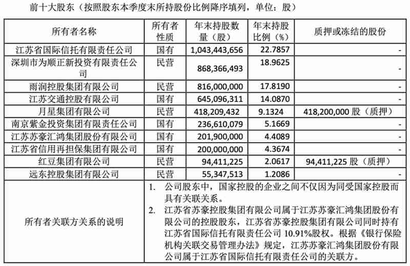  利安人寿领导层调整，黄剑接棒党委书记；背后战略意图引关注。 股票财经 利安人寿领导层调整，黄剑接棒党委书记；背后战略意图引关注。 股票财经 利安人寿领导层调整，黄剑接棒党委书记；背后战略意图引关注。 股票财经 利安人寿领导层调整，黄剑接棒党委书记；背后战略意图引关注。 股票财经