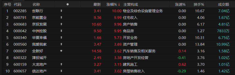  存储产业变局，全球芯片供应链面临长期挑战与博弈 IT技术 存储产业变局，全球芯片供应链面临长期挑战与博弈 IT技术 存储产业变局，全球芯片供应链面临长期挑战与博弈 IT技术 存储产业变局，全球芯片供应链面临长期挑战与博弈 IT技术 存储产业变局，全球芯片供应链面临长期挑战与博弈 IT技术