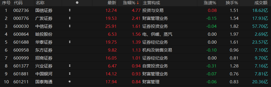  存储产业变局，全球芯片供应链面临长期挑战与博弈 IT技术 存储产业变局，全球芯片供应链面临长期挑战与博弈 IT技术 存储产业变局，全球芯片供应链面临长期挑战与博弈 IT技术 存储产业变局，全球芯片供应链面临长期挑战与博弈 IT技术 存储产业变局，全球芯片供应链面临长期挑战与博弈 IT技术