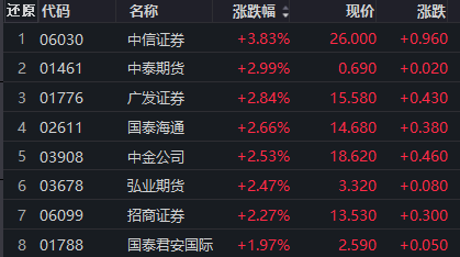  存储产业变局，全球芯片供应链面临长期挑战与博弈 IT技术 存储产业变局，全球芯片供应链面临长期挑战与博弈 IT技术 存储产业变局，全球芯片供应链面临长期挑战与博弈 IT技术 存储产业变局，全球芯片供应链面临长期挑战与博弈 IT技术 存储产业变局，全球芯片供应链面临长期挑战与博弈 IT技术