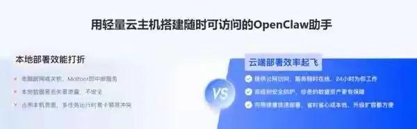  轻量化部署与开源大模型，轻松开启低门槛智能创业之路 IT技术 轻量化部署与开源大模型，轻松开启低门槛智能创业之路 IT技术 轻量化部署与开源大模型，轻松开启低门槛智能创业之路 IT技术