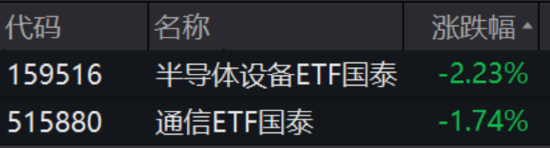  万亿级产业支出的数据真相：从全球资本开支看半导体与能源布局 股票财经 万亿级产业支出的数据真相：从全球资本开支看半导体与能源布局 股票财经 万亿级产业支出的数据真相：从全球资本开支看半导体与能源布局 股票财经 万亿级产业支出的数据真相：从全球资本开支看半导体与能源布局 股票财经 万亿级产业支出的数据真相：从全球资本开支看半导体与能源布局 股票财经