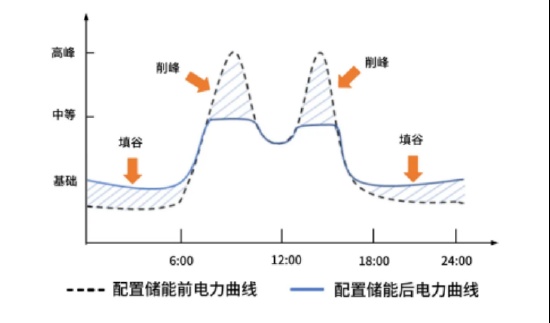  万亿级产业支出的数据真相：从全球资本开支看半导体与能源布局 股票财经 万亿级产业支出的数据真相：从全球资本开支看半导体与能源布局 股票财经 万亿级产业支出的数据真相：从全球资本开支看半导体与能源布局 股票财经 万亿级产业支出的数据真相：从全球资本开支看半导体与能源布局 股票财经 万亿级产业支出的数据真相：从全球资本开支看半导体与能源布局 股票财经
