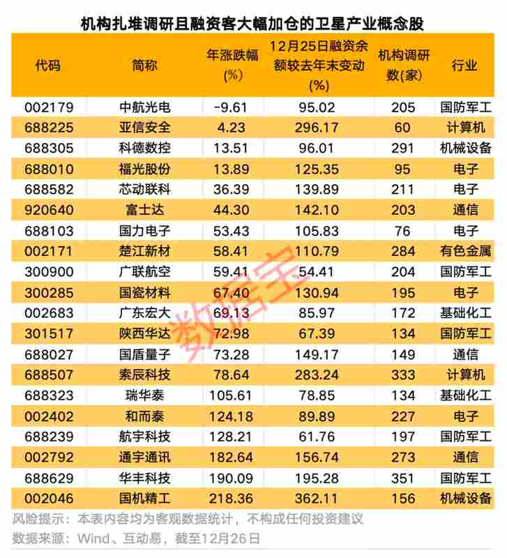  重载物料搬运赛道深度解码：法兰泰克一季度业绩预增背后的产业逻辑 股票财经