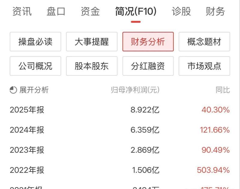  【产业深度】一只建筑股的半导体“跨界”之路：从7元到210元的价值重估密码 股票财经 【产业深度】一只建筑股的半导体“跨界”之路：从7元到210元的价值重估密码 股票财经 【产业深度】一只建筑股的半导体“跨界”之路：从7元到210元的价值重估密码 股票财经 【产业深度】一只建筑股的半导体“跨界”之路：从7元到210元的价值重估密码 股票财经 【产业深度】一只建筑股的半导体“跨界”之路：从7元到210元的价值重估密码 股票财经 【产业深度】一只建筑股的半导体“跨界”之路：从7元到210元的价值重估密码 股票财经