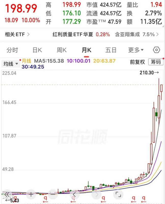  【产业深度】一只建筑股的半导体“跨界”之路：从7元到210元的价值重估密码 股票财经 【产业深度】一只建筑股的半导体“跨界”之路：从7元到210元的价值重估密码 股票财经 【产业深度】一只建筑股的半导体“跨界”之路：从7元到210元的价值重估密码 股票财经 【产业深度】一只建筑股的半导体“跨界”之路：从7元到210元的价值重估密码 股票财经 【产业深度】一只建筑股的半导体“跨界”之路：从7元到210元的价值重估密码 股票财经 【产业深度】一只建筑股的半导体“跨界”之路：从7元到210元的价值重估密码 股票财经