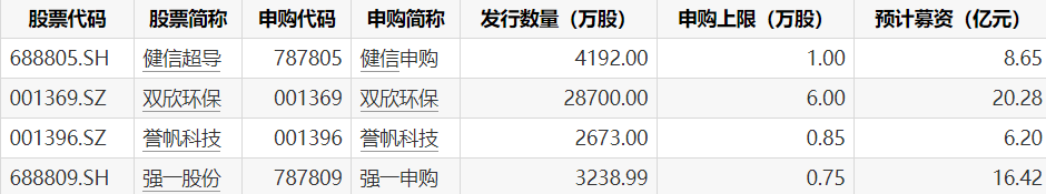  龙虎榜数据背后的机构博弈：三大维度深度拆解今日资金流向 股票财经 龙虎榜数据背后的机构博弈：三大维度深度拆解今日资金流向 股票财经 龙虎榜数据背后的机构博弈：三大维度深度拆解今日资金流向 股票财经 龙虎榜数据背后的机构博弈：三大维度深度拆解今日资金流向 股票财经