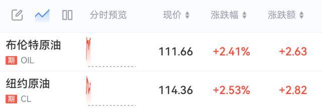  【深度复盘】能源市场巨震：从中东危局到全球资产价格链的连锁反应 股票财经 【深度复盘】能源市场巨震：从中东危局到全球资产价格链的连锁反应 股票财经 【深度复盘】能源市场巨震：从中东危局到全球资产价格链的连锁反应 股票财经 【深度复盘】能源市场巨震：从中东危局到全球资产价格链的连锁反应 股票财经