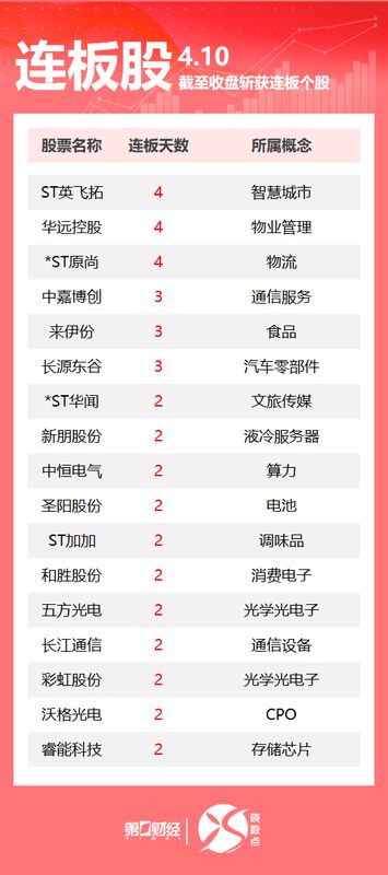  当AI照进现实：那些在风暴中逆袭的企业与普通人 股票财经 当AI照进现实：那些在风暴中逆袭的企业与普通人 股票财经