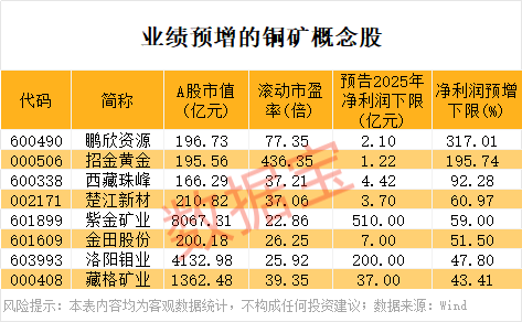  当AI照进现实：那些在风暴中逆袭的企业与普通人 股票财经 当AI照进现实：那些在风暴中逆袭的企业与普通人 股票财经