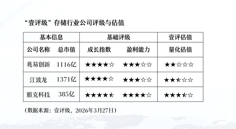  当AI照进现实：那些在风暴中逆袭的企业与普通人 股票财经 当AI照进现实：那些在风暴中逆袭的企业与普通人 股票财经