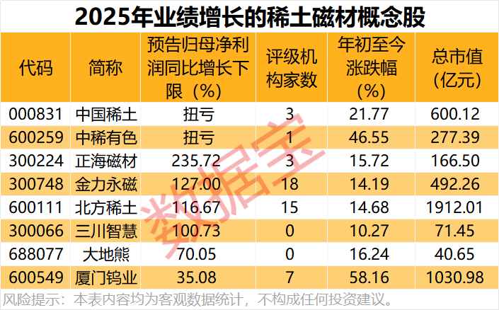  当AI照进现实：那些在风暴中逆袭的企业与普通人 股票财经 当AI照进现实：那些在风暴中逆袭的企业与普通人 股票财经