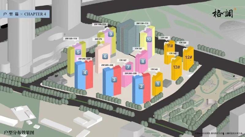  【深度复盘】天津楼市高端盘热销逻辑：产品力与地段价值的精准共振 房产家居