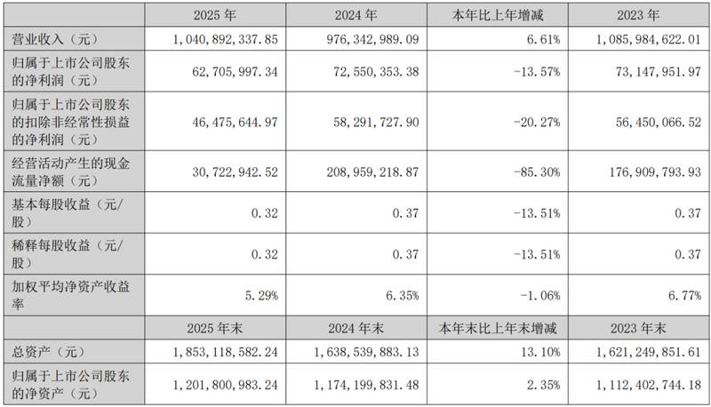  那些追进机器人概念股的散户，后来怎么样了？ 股票财经