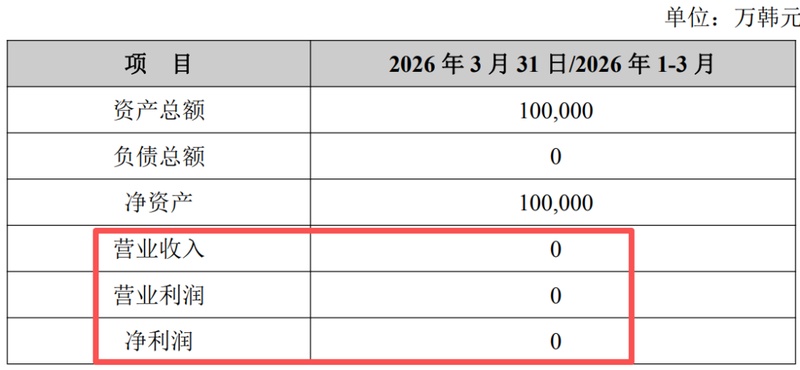  那些追进机器人概念股的散户，后来怎么样了？ 股票财经