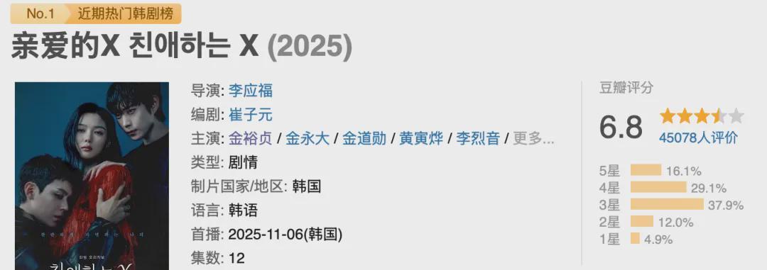  《亲爱的X》：加害者视角叙事如何重塑韩剧女性角色的边界 影视小说