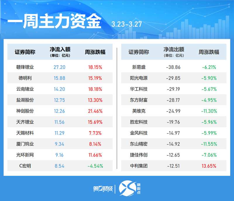  深度复盘三友化工2025年报：净利润骤降八成的产业链危局与结构性启示 股票财经 深度复盘三友化工2025年报：净利润骤降八成的产业链危局与结构性启示 股票财经
