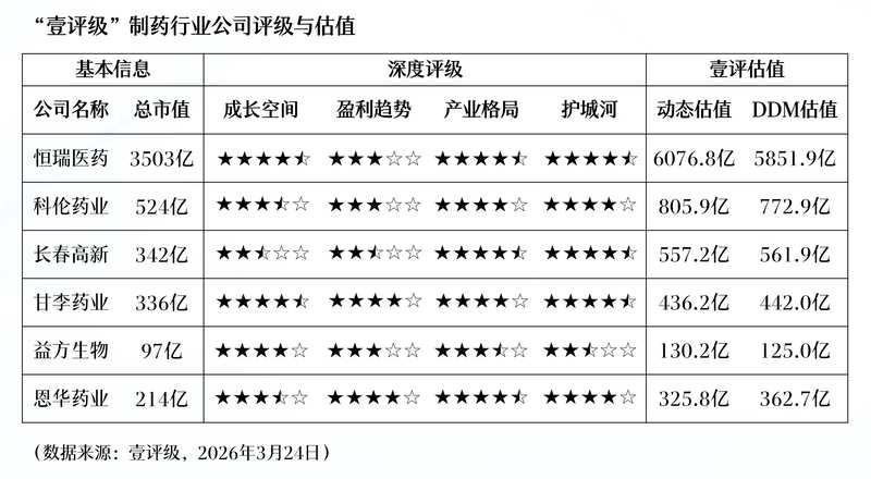  深度复盘三友化工2025年报：净利润骤降八成的产业链危局与结构性启示 股票财经 深度复盘三友化工2025年报：净利润骤降八成的产业链危局与结构性启示 股票财经