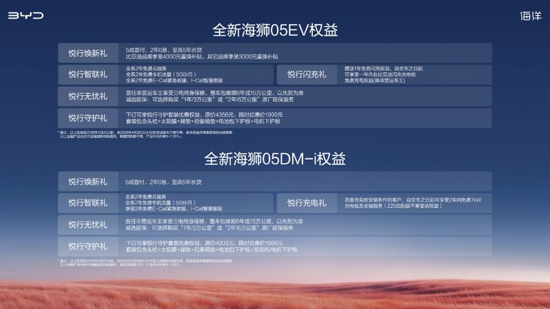  技术拆解比亚迪海狮05：e平台3.0架构如何重构10万级纯电SUV价值边界 汽车科技